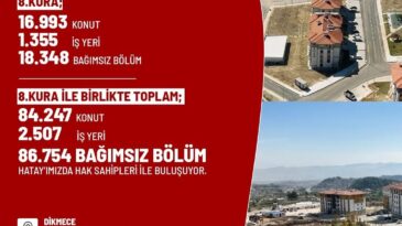 KURA ÇEKİMİ YARIN