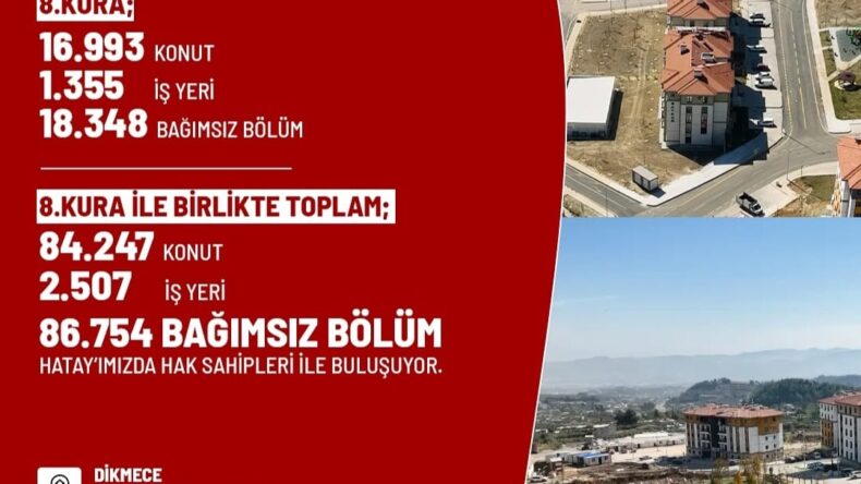 KURA ÇEKİMİ YARIN