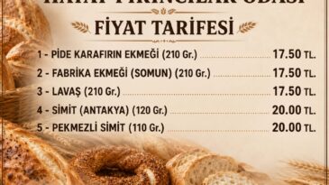 Hatay’da ekmeğe zam geldi!